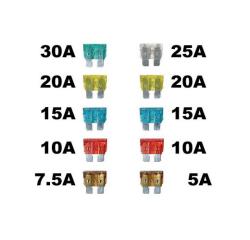 Biztosíték készlet késes AE-LA110/58395/30673/01138