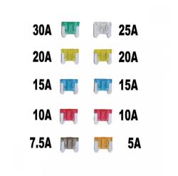 Biztosíték készlet micro rövid profilú AE-CM58397/38704