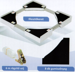 SLX SFK002 univerzális összeépítő keret