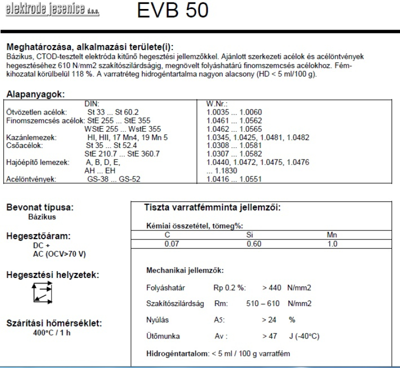 Elektróda bázikus EVB 50 4.0 5.4 kg mm