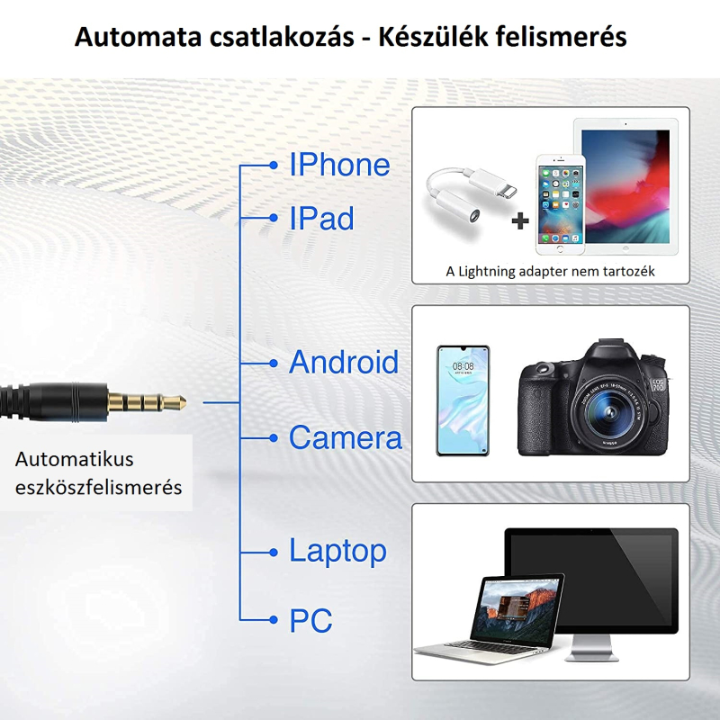 Synco Lav-S8 csiptetős, gömbkarakterisztikás kondenzátor mikrofon (SY-LAV-S8)