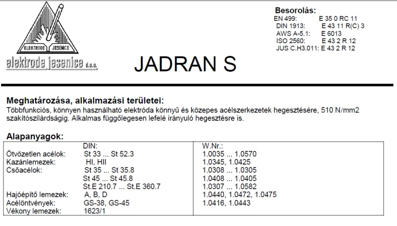 Elektróda Jadran 2.0 mm 4 kg (10971)
