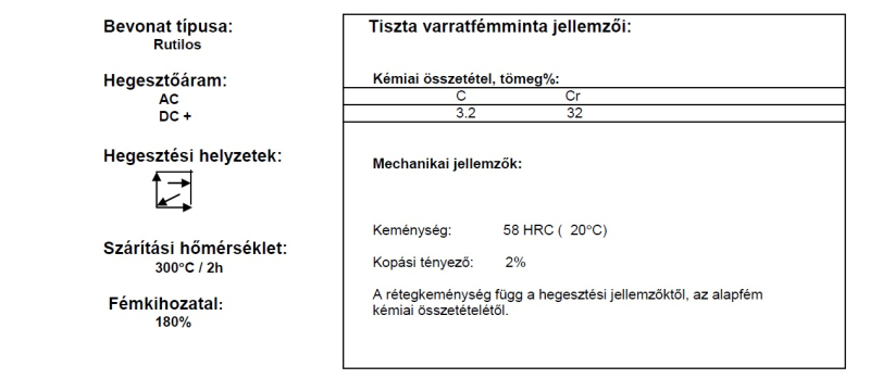 Elektróda Abradur 58 4.00 mm 5 kg (13347)