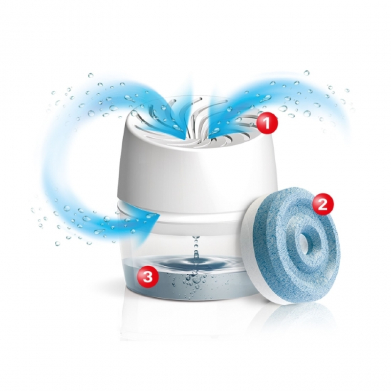 Ceresit AERO 360 fűrdőszobai páramentesítő készülék + tabletta