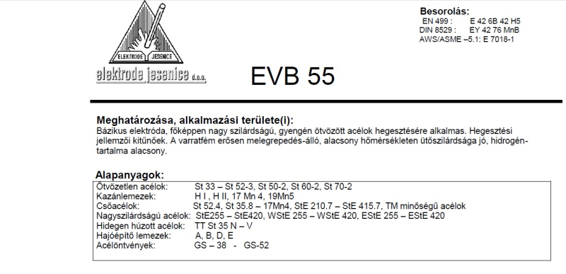 Elektróda bázikus EVB 55 2.5 mm 4.4 kg (13597)
