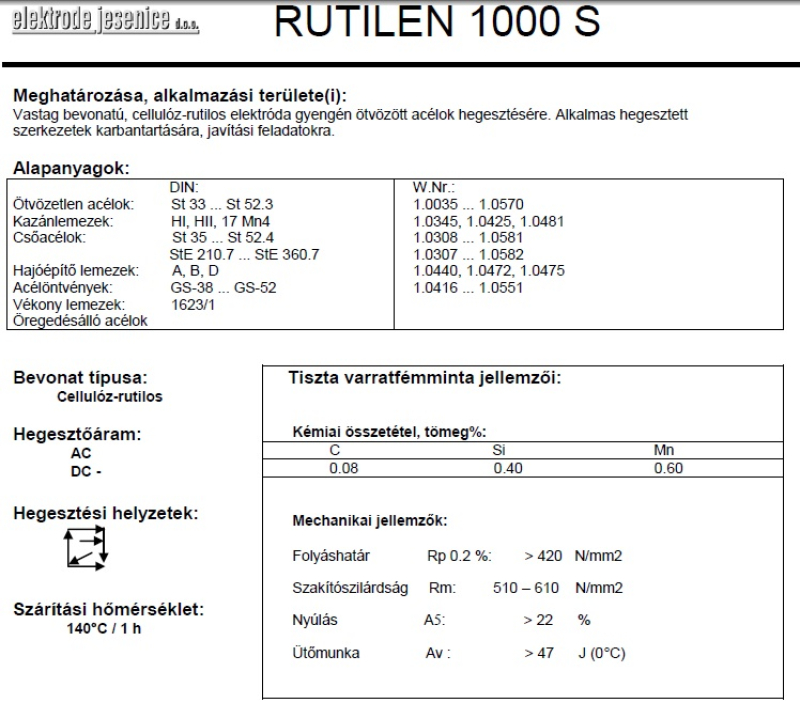 Elektróda Rutilen 1000 S 2.0 mm 4 kg (11017)